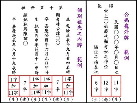 寫法範例自己寫祖先牌位|祖先牌位寫法攻略